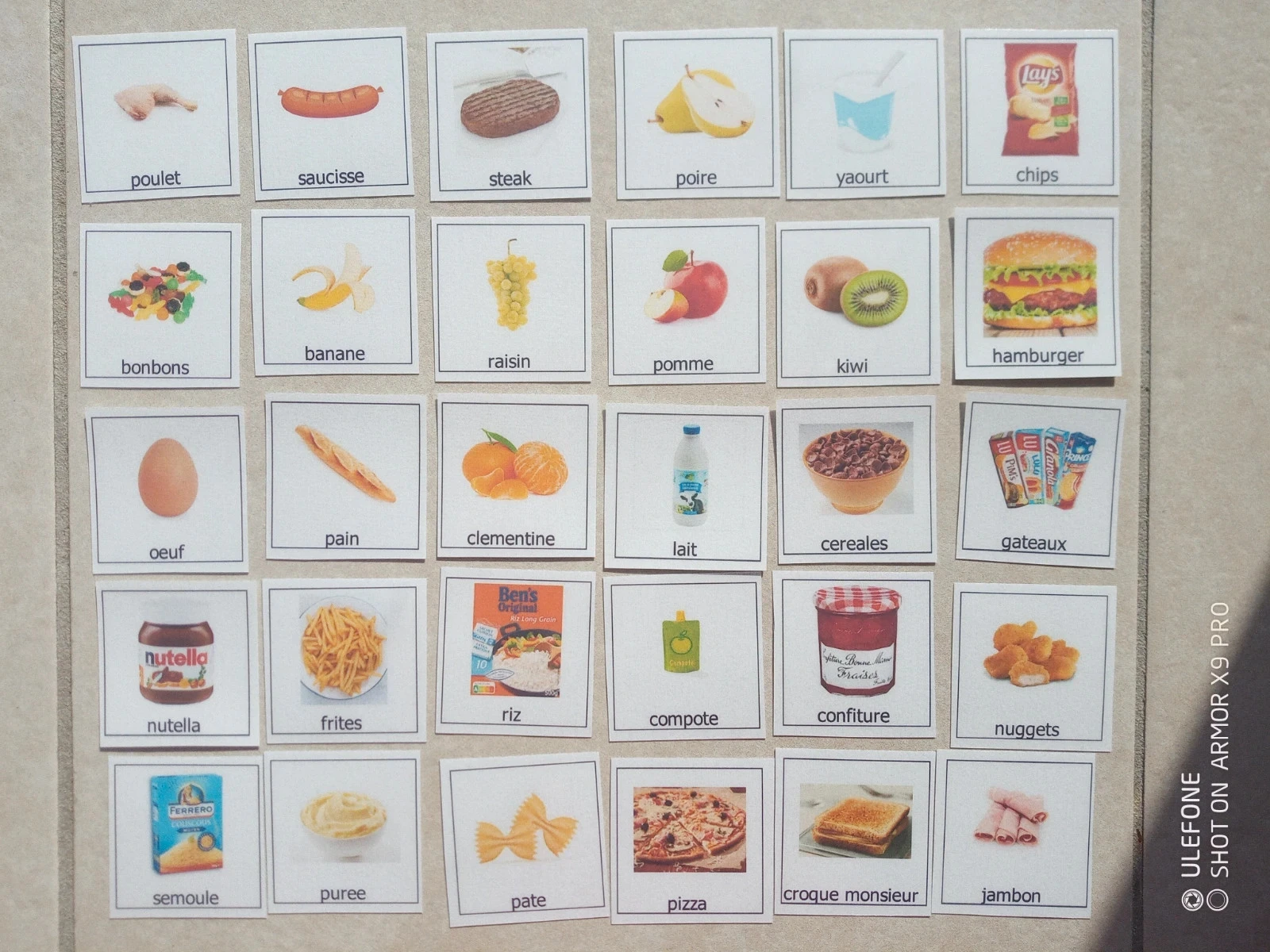vocabulaire nomenclature alimentation